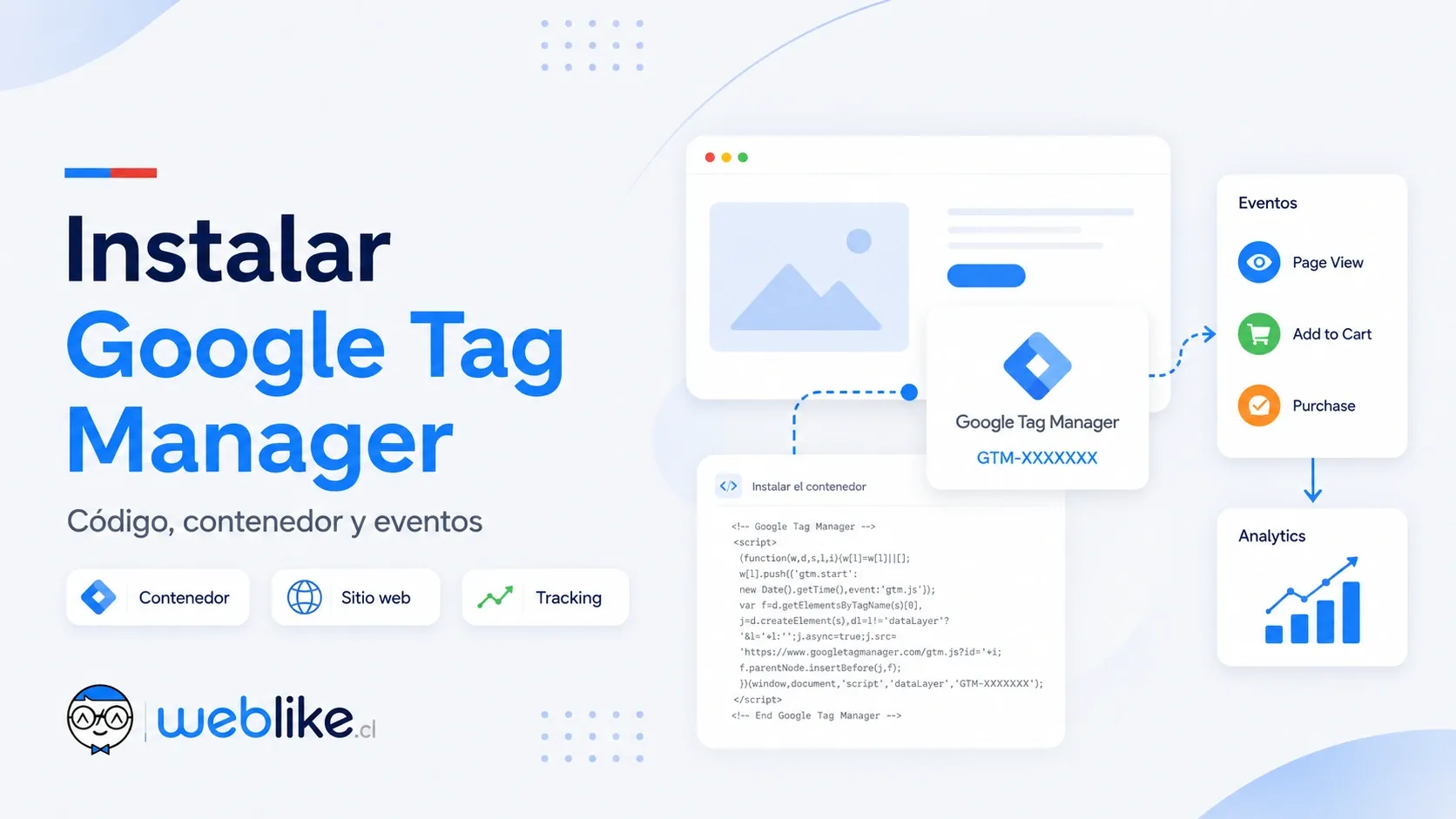 Cómo instalar Google Tag Manager en tu sitio web