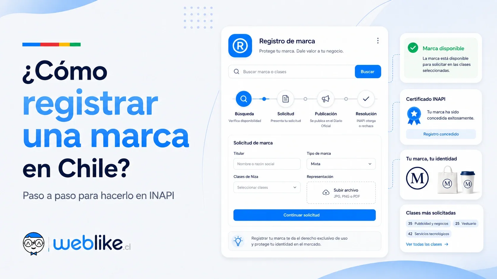 Cómo registrar una marca en Chile paso a paso (INAPI)