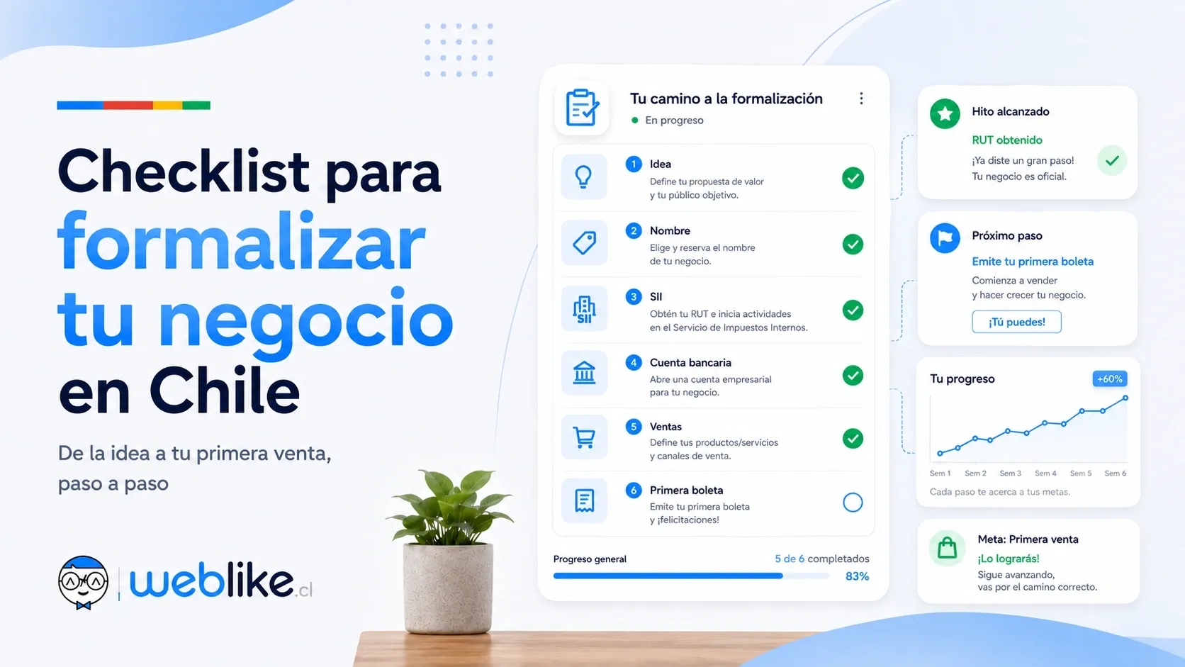 Checklist para formalizar tu negocio en Chile: de la idea a tu primera venta