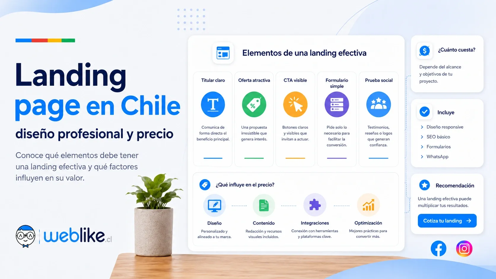 Landing page en Chile: diseño profesional y precio